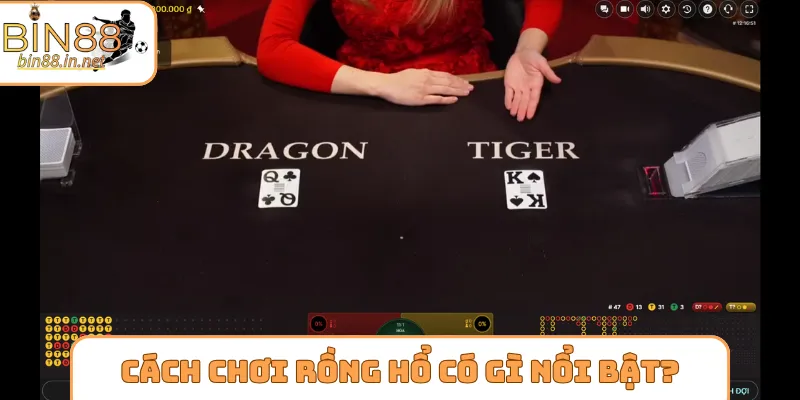 Cách chơi Rồng Hổ có điểm gì nổi bật?