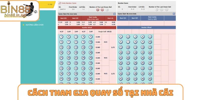 Cách tham gia quay số tại nhà cái trực tuyến