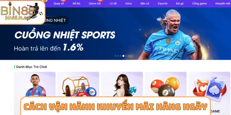 Cách thức vận hành của khuyến mãi hàng ngày