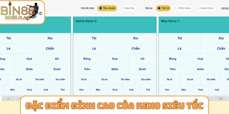 Đặc điểm đỉnh cao của Keno siêu tốc