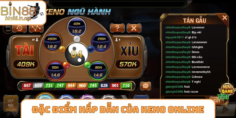 Đặc điểm hấp dẫn của Keno online