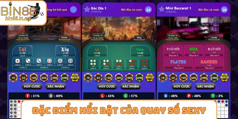 Đặc điểm nổi bật của sảnh quay số sexy