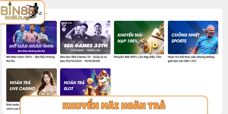 khuyen mai hoan tra bia