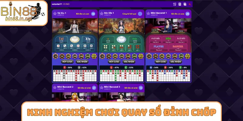 Kinh nghiệm chơi quay số đỉnh của chóp