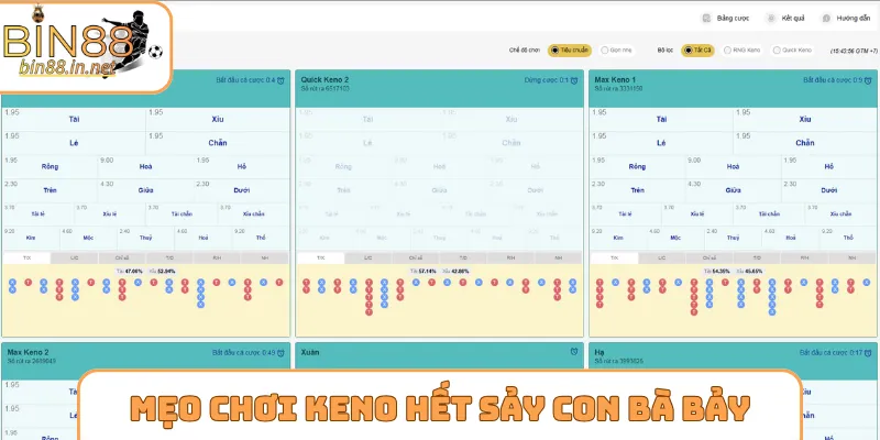 Mẹo chơi Keno hết sảy con bà bảy