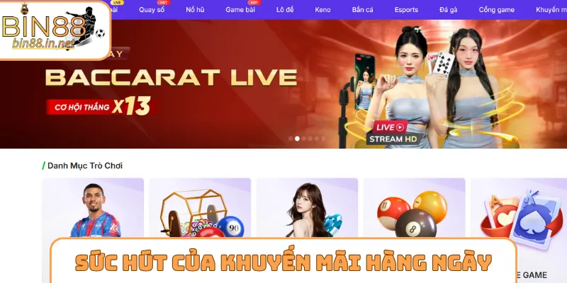 Sức hút của chương trình khuyến mãi hàng ngày